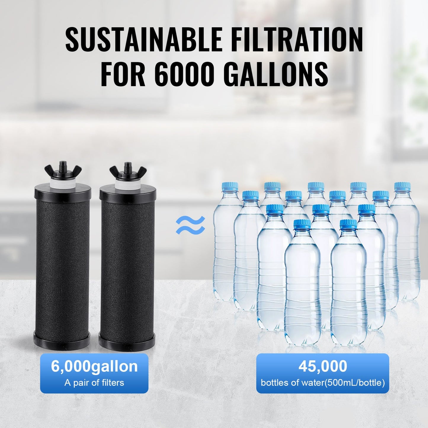 Gravity-fed Water Filter System, 2.25G 304 Stainless-Steel Countertop System, Water Filtration System, Reduces Lead and up to 99% of Chlorine, with 2 Carbon Filters, Water Level Spigot, Stand