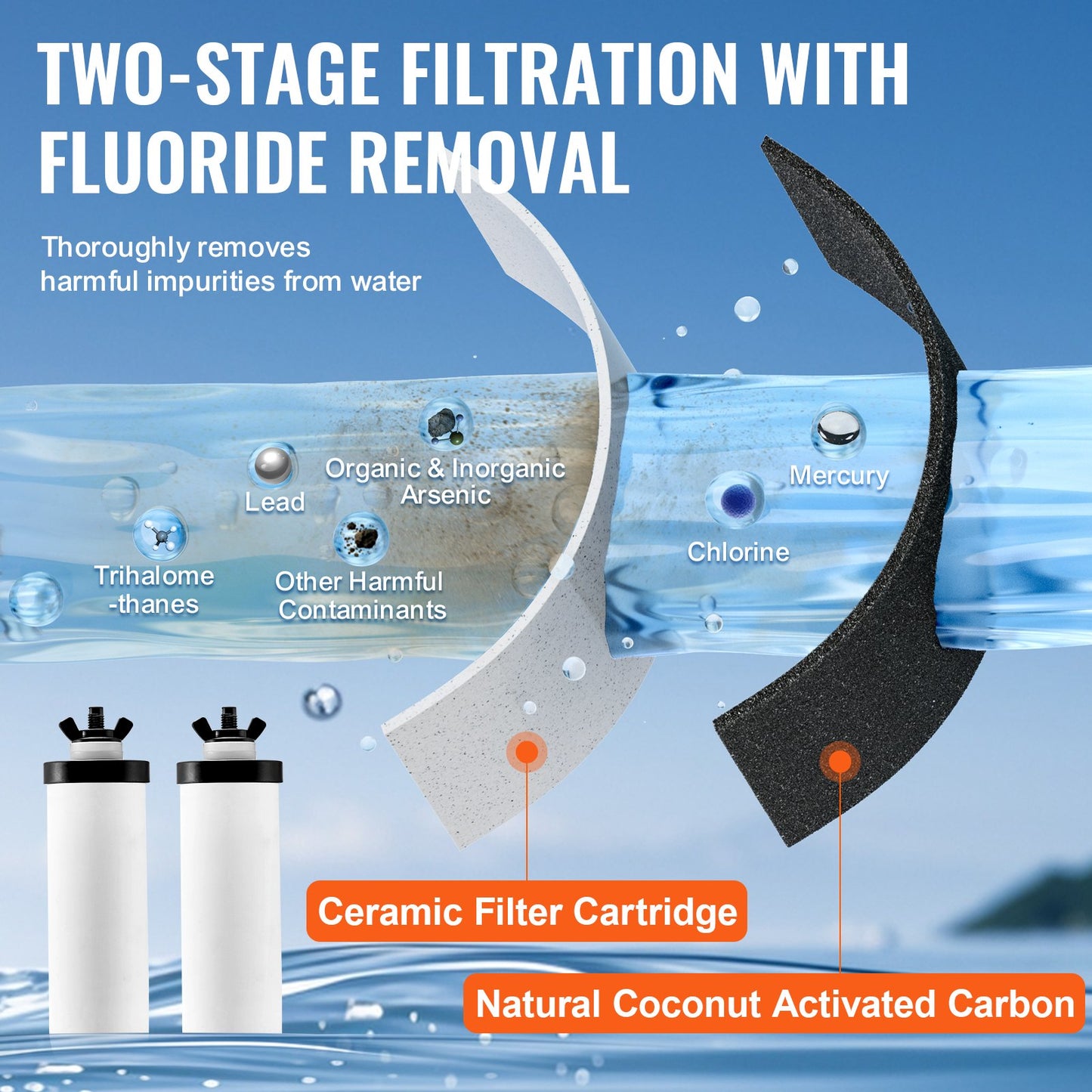 Water Filters Replacement, Purification Elements, Ceramic Replacement Filters, Easy to Replace Water Filter, Gravity Water Filter System, Compatible with Most Brands, Pack of 2, White