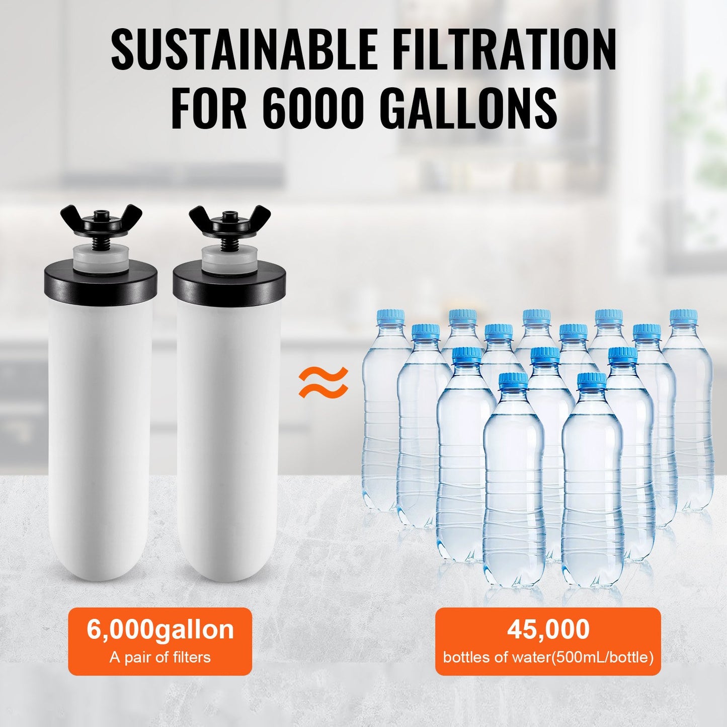 Water Filters Replacement, Purification Elements, Ceramic Replacement Filters, Easy to Replace Water Filter, Gravity Water Filter System, Compatible with Most Brands, Pack of 2, White