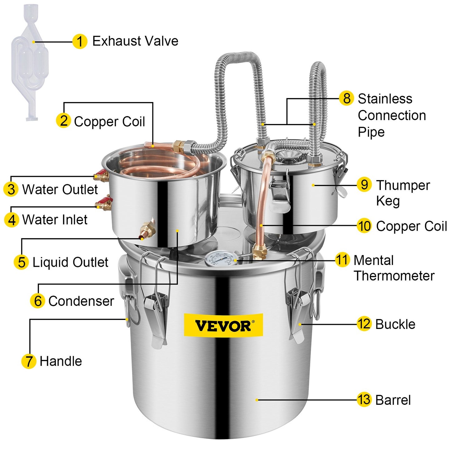 8.5 Gal Home Use Moonshine Still Brewing Stainless Steel Water Essential Oil Double Barrel
