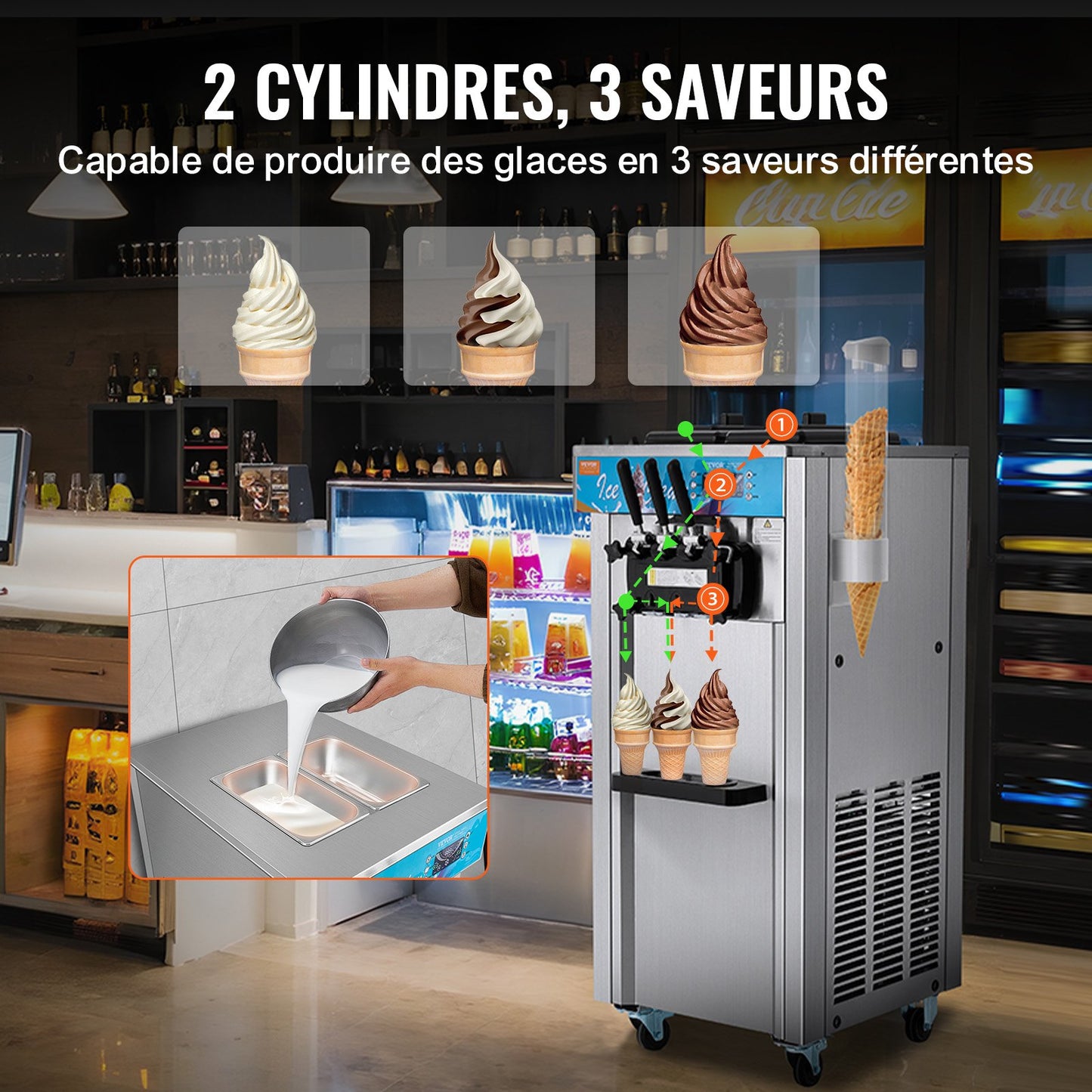 Commercial Ice Cream Machine, 21-31 L/H Yield, 1800W 3-Flavor Freestanding Soft Serve Ice Cream Maker, 2 x 5.5L Stainless Steel Cylinder, LED Panel Auto Clean Pre-cooling, for Restaurant Bars