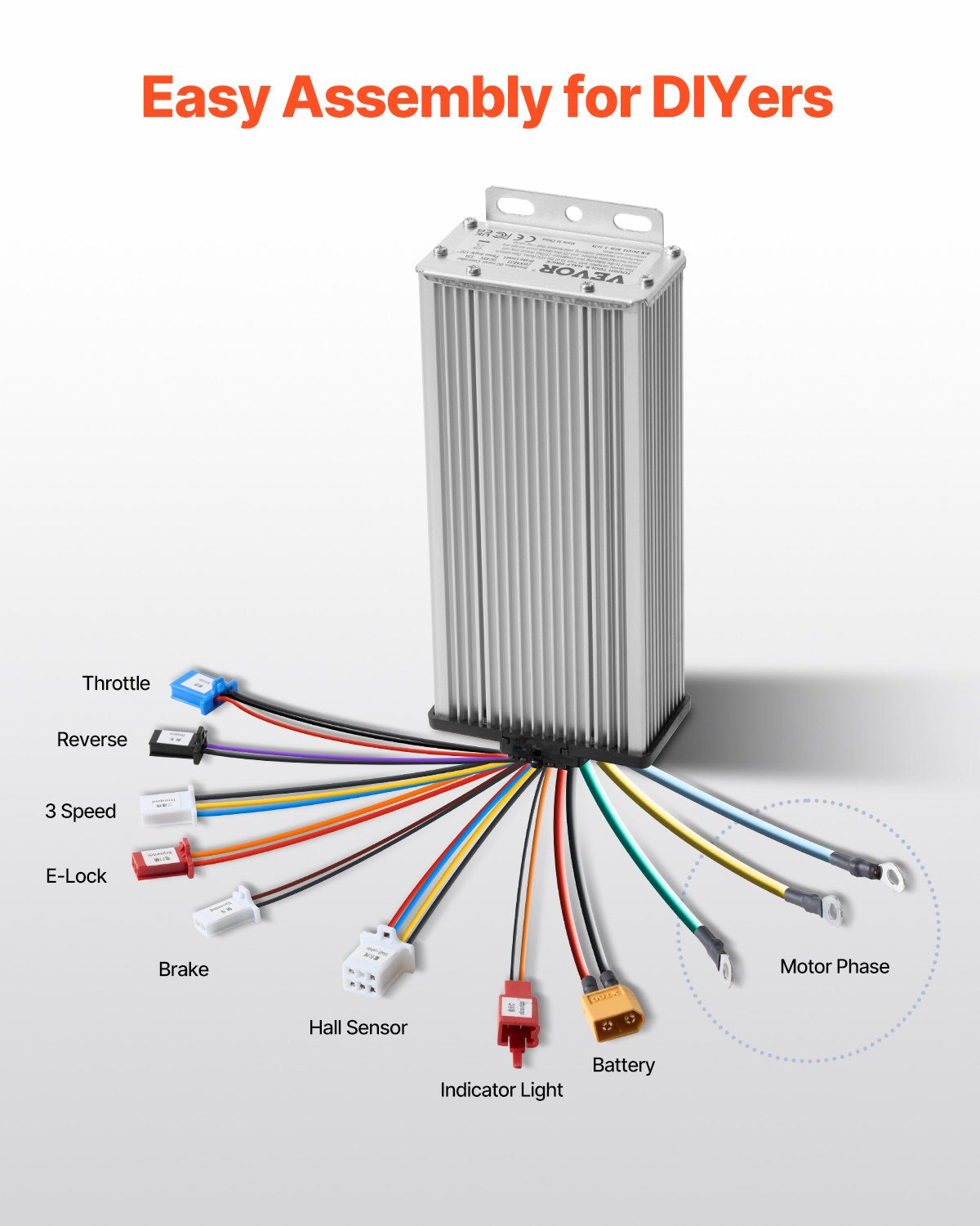 48V 2000W elektrisk borstlös DC-motorsats med uppgraderad hastighetsregulator