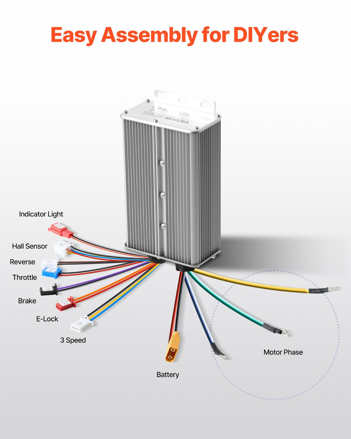 72V 3000W Electric Brushless DC Motor Kit with Upgraded Speed Controller