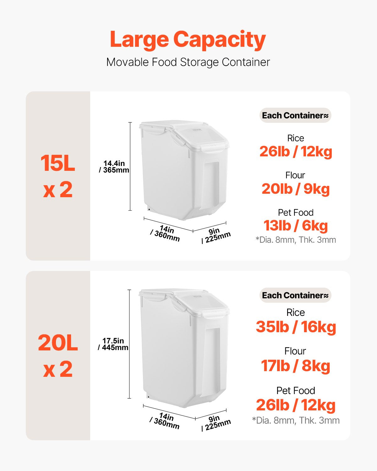 Rice Storage Container, 3.5Gal/15Lx2 + 4.5Gal/20Lx2 Large Dog Food Dispenser Bin, Kitchen Ingredient Grain Cereal Bin, Pet food Containers with Wheels, 4 Measuring Cups, Airtight Lid, 4 Pack