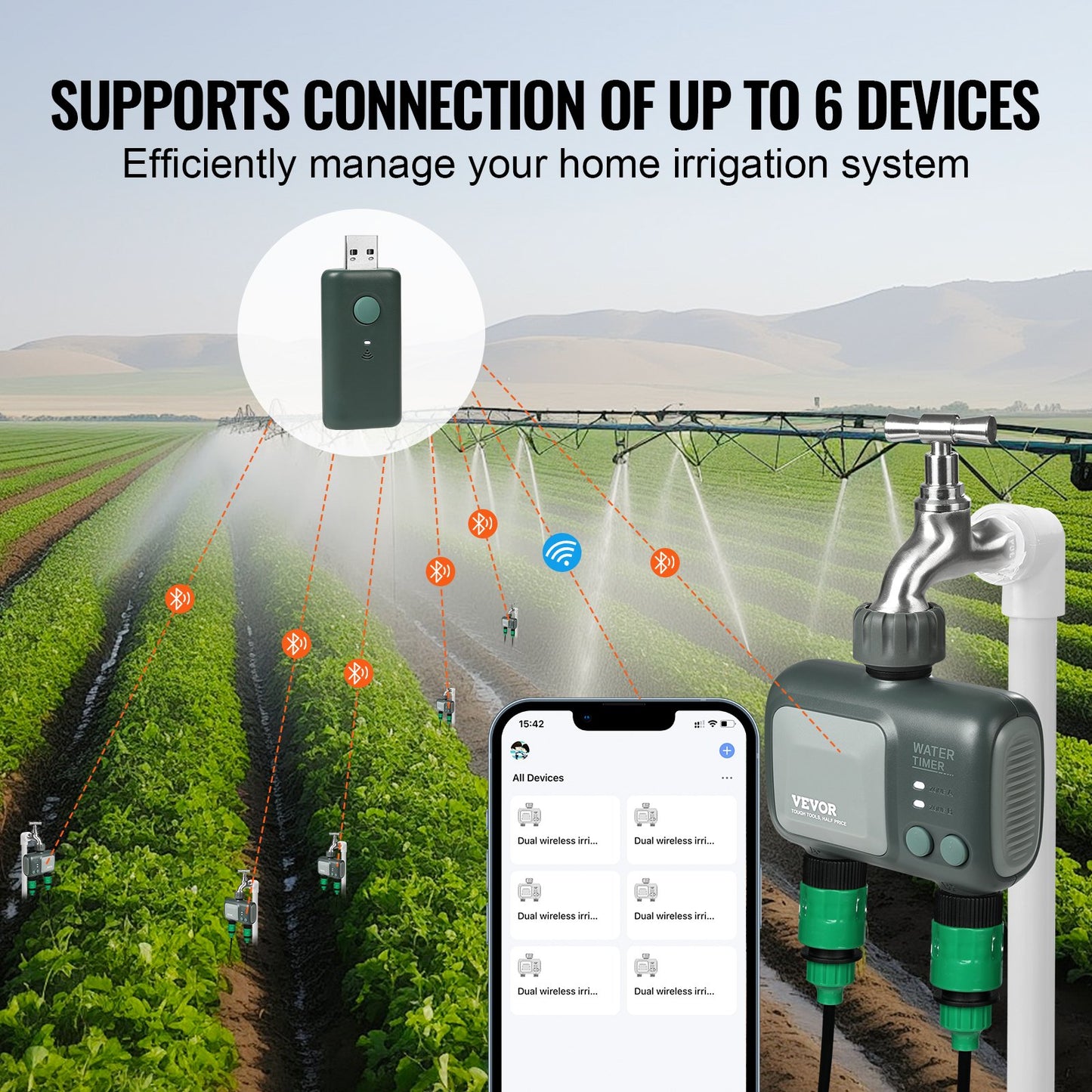 WiFi Sprinkler Timer, 2 Outlets, Smart Hose Faucet Water Timer with Brass Inlet, APP Control via 2.4Ghz WiFi or Bluetooth, Voice Control with Alexa and Google Assistant, IPX6 for Yard Watering