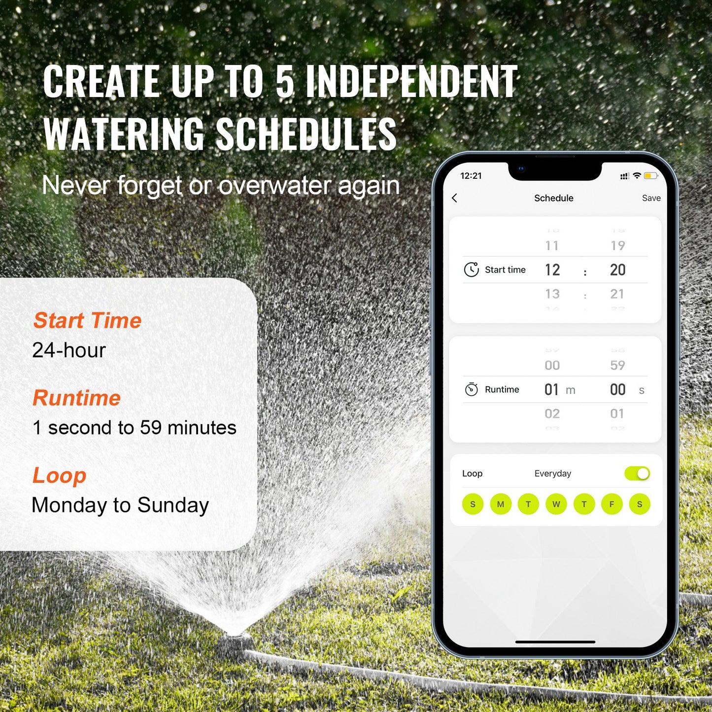 WiFi Sprinkler Timer, 2 Outlets, Smart Hose Faucet Water Timer with Brass Inlet, APP Control via 2.4Ghz WiFi or Bluetooth, Voice Control with Alexa and Google Assistant, IPX6 for Yard Watering