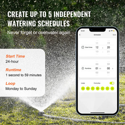WiFi Sprinkler Timer, 2 Outlets, Smart Hose Faucet Water Timer with Brass Inlet, APP Control via 2.4Ghz WiFi or Bluetooth, Voice Control with Alexa and Google Assistant, IPX6 for Yard Watering