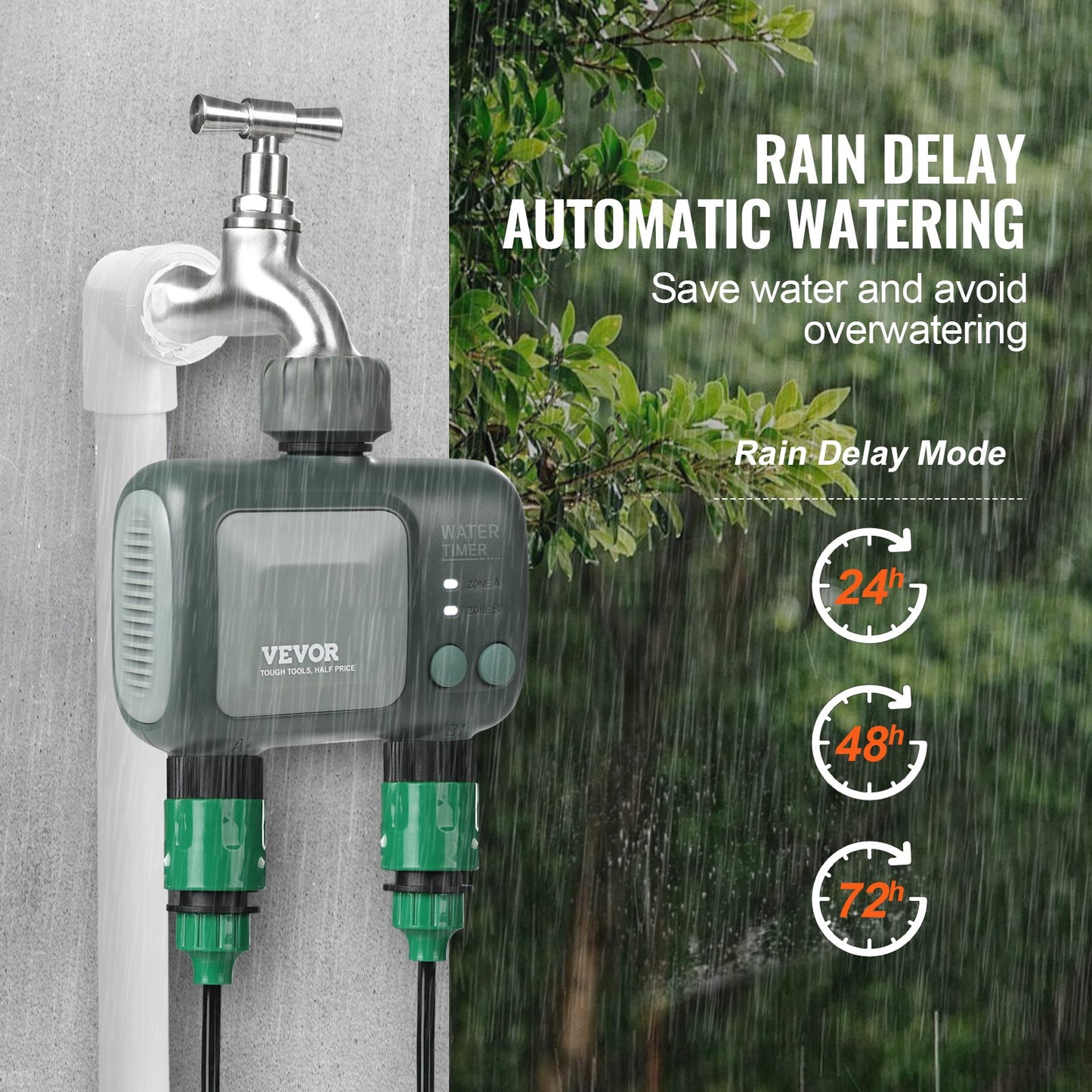 WiFi Sprinkler Timer, 2 Outlets, Smart Hose Faucet Water Timer with Brass Inlet, APP Control via 2.4Ghz WiFi or Bluetooth, Voice Control with Alexa and Google Assistant, IPX6 for Yard Watering