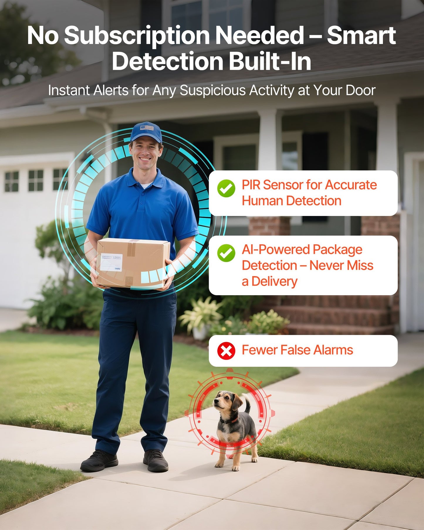 Video Doorbell, 2K Wireless Camera Ring Doorbell Works with 170° Ultra-Wide View, 2-Way Audio, Motion Detection & Night Vision, Supports Alexei & Google, Cloud Storage, Battery/Wired Powered