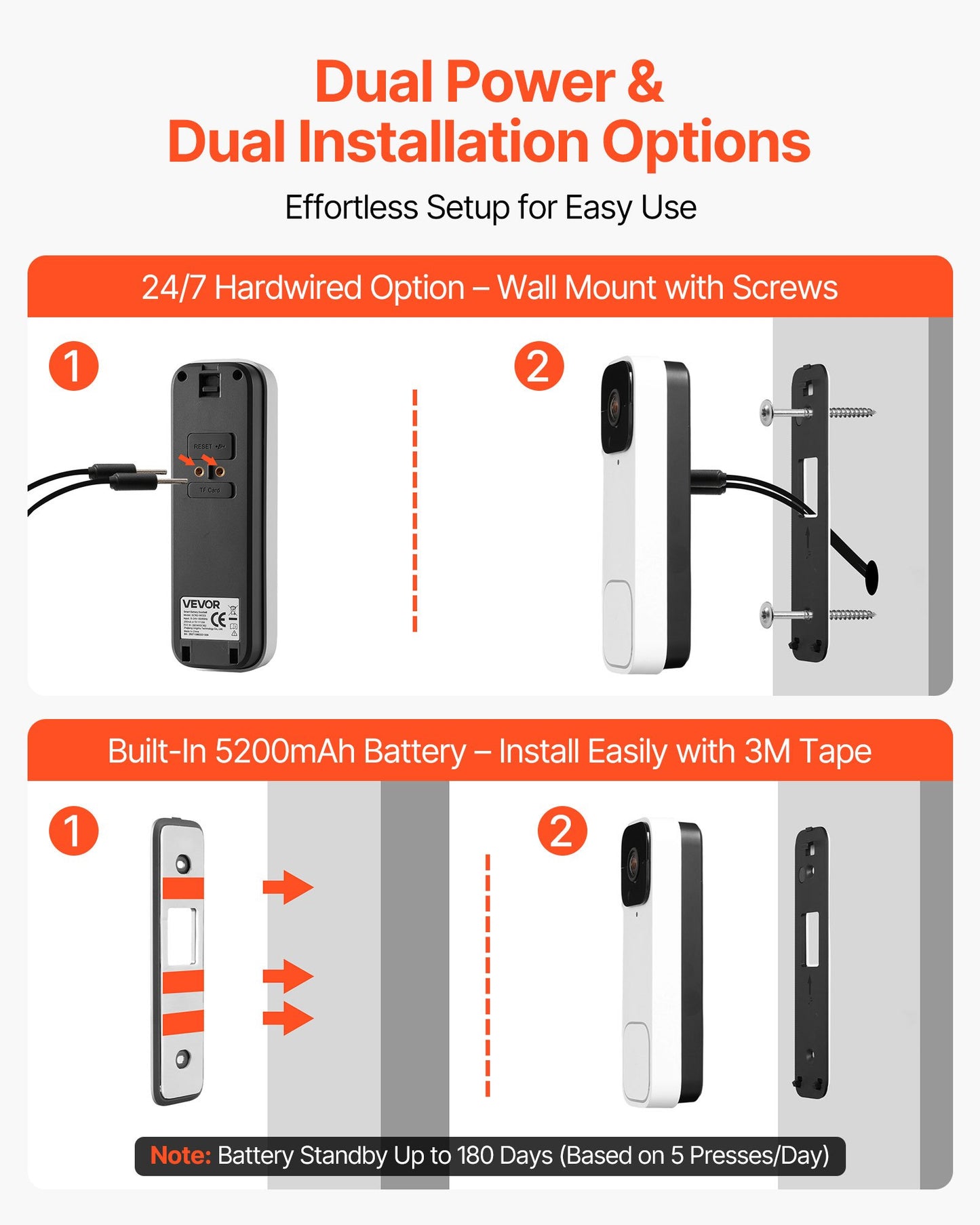 Video Doorbell, 2K Wireless Camera Ring Doorbell Works with 170° Ultra-Wide View, 2-Way Audio, Motion Detection & Night Vision, Supports Alexei & Google, Cloud Storage, Battery/Wired Powered