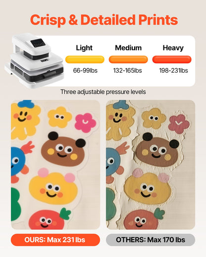 Auto Heat Press Machine, 15 x 15 inch, T-Shirt Press Machine with Auto Release and Adjustable Pressure, Digital Display, Rapid Heating, for Sublimation, Vinyl, Heat Transfer Projects, White
