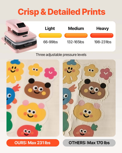 Auto Heat Press Machine, 15 x 15 inch, T-Shirt Press Machine with Auto Release and Adjustable Pressure, Digital Display, Rapid Heating, for Sublimation, Vinyl, Heat Transfer Projects, Pink