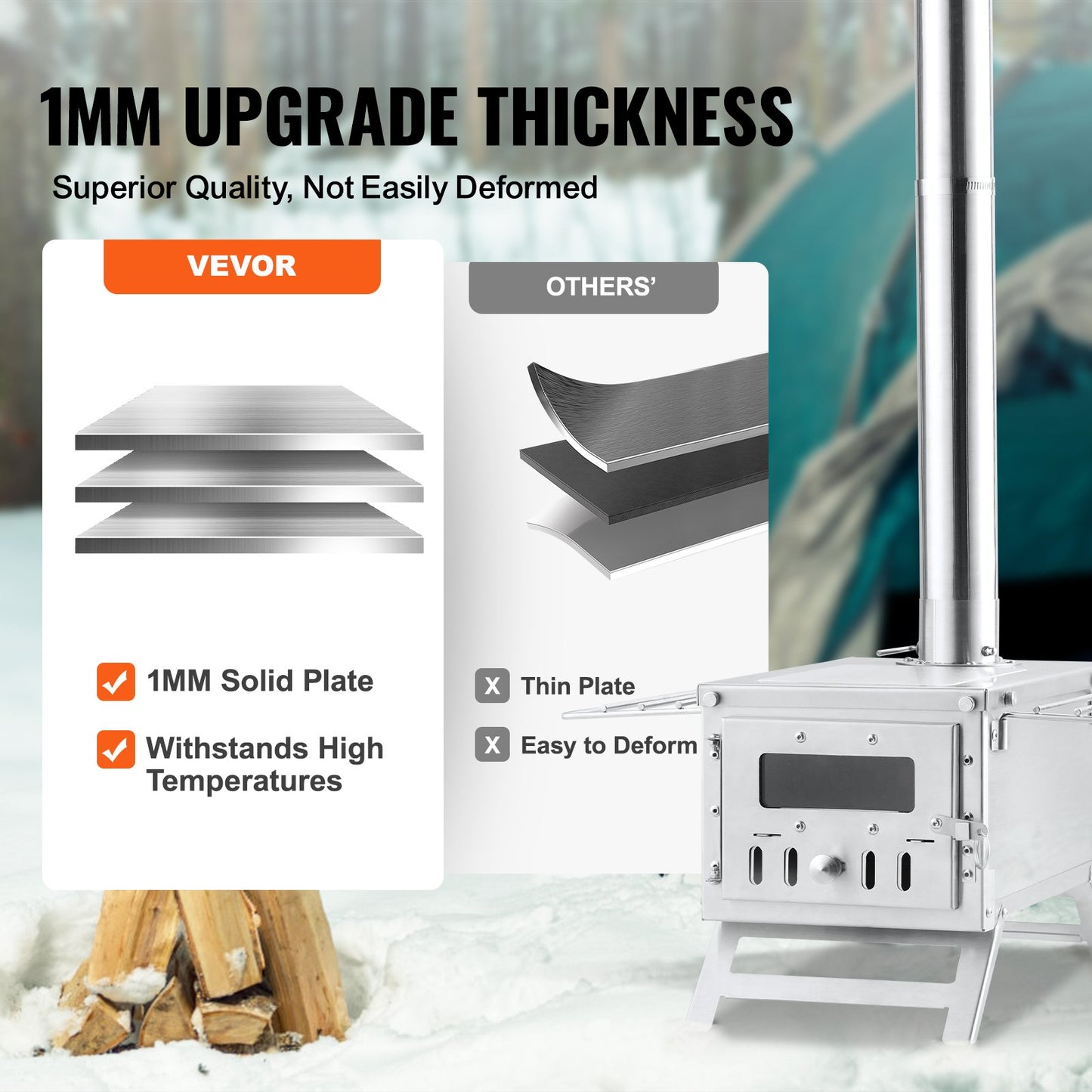 Wood Stove, 80 inch, Stainless Steel Camping Tent Stove, Portable Wood Burning Stove with Chimney Pipes & Gloves, 700in³Firebox Hot Tent Stove for Outdoor Cooking and Heating with 8 Pipes