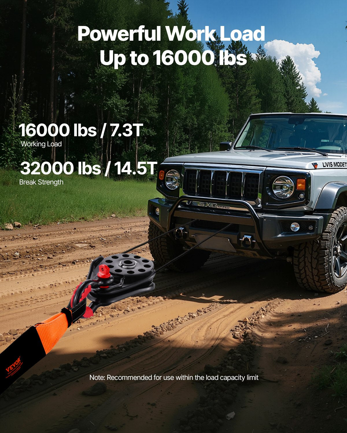 14,5 Tonnen Recovery Snatch Block Pulley Snatch 32.000 lbs Kapazität ATV UTV