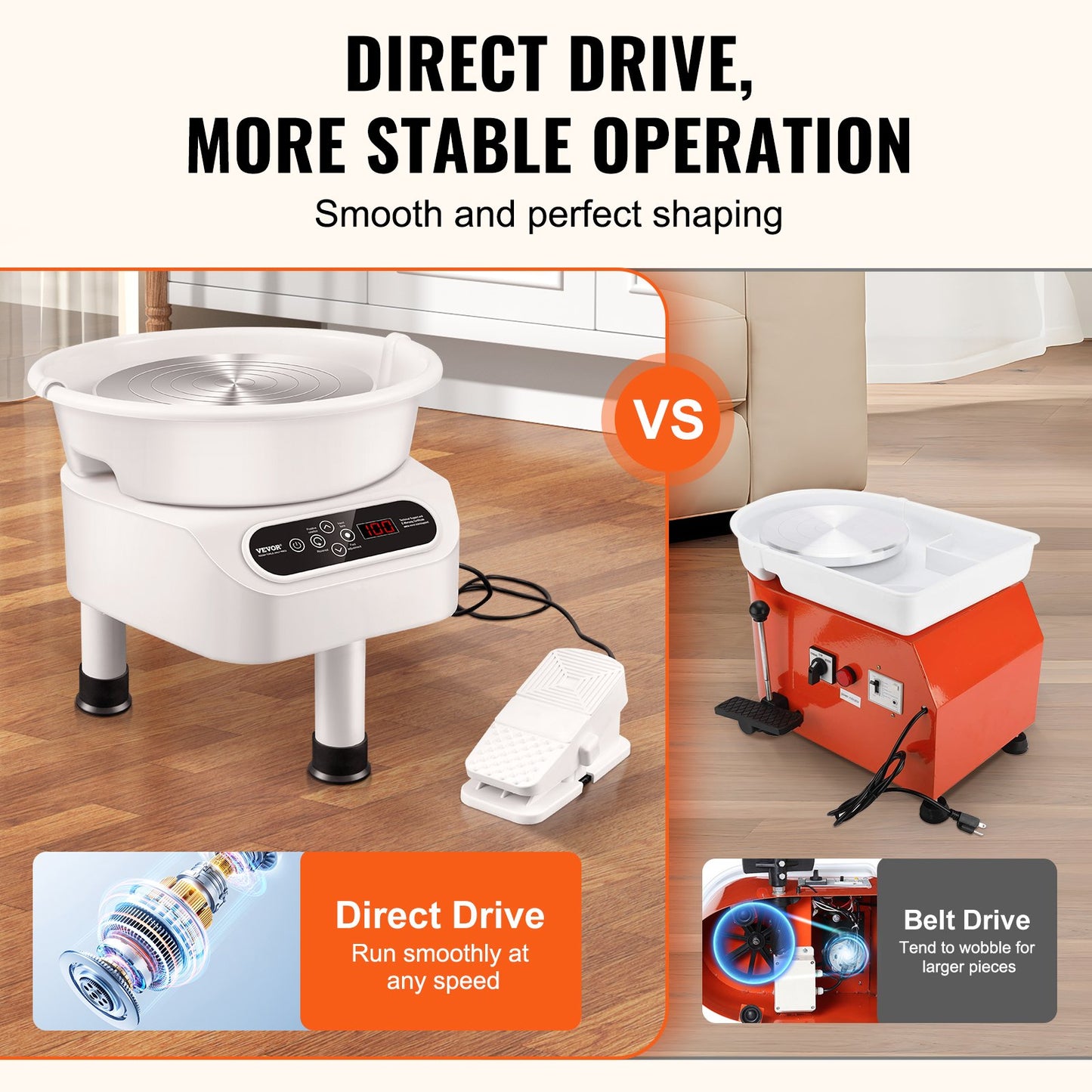 Pottery Wheel, 11 inch Pottery Forming Machine, 450W Electric Wheel for Pottery with Foot Pedal and LCD Touch Screen, Direct Drive Ceramic Wheel with 3 Support Legs for DIY Art Craft, White