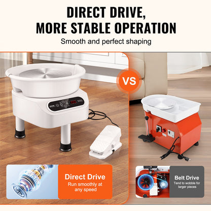 Pottery Wheel, 11 inch Pottery Forming Machine, 450W Electric Wheel for Pottery with Foot Pedal and LCD Touch Screen, Direct Drive Ceramic Wheel with 3 Support Legs for DIY Art Craft, White