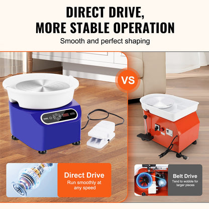 Pottery Wheel, 10 inch Pottery Forming Machine, 350W Electric Wheel for Pottery with Foot Pedal and LCD Touch Screen, Direct Drive Ceramic Wheel with Shaping Tools for DIY Art Craft, Blue