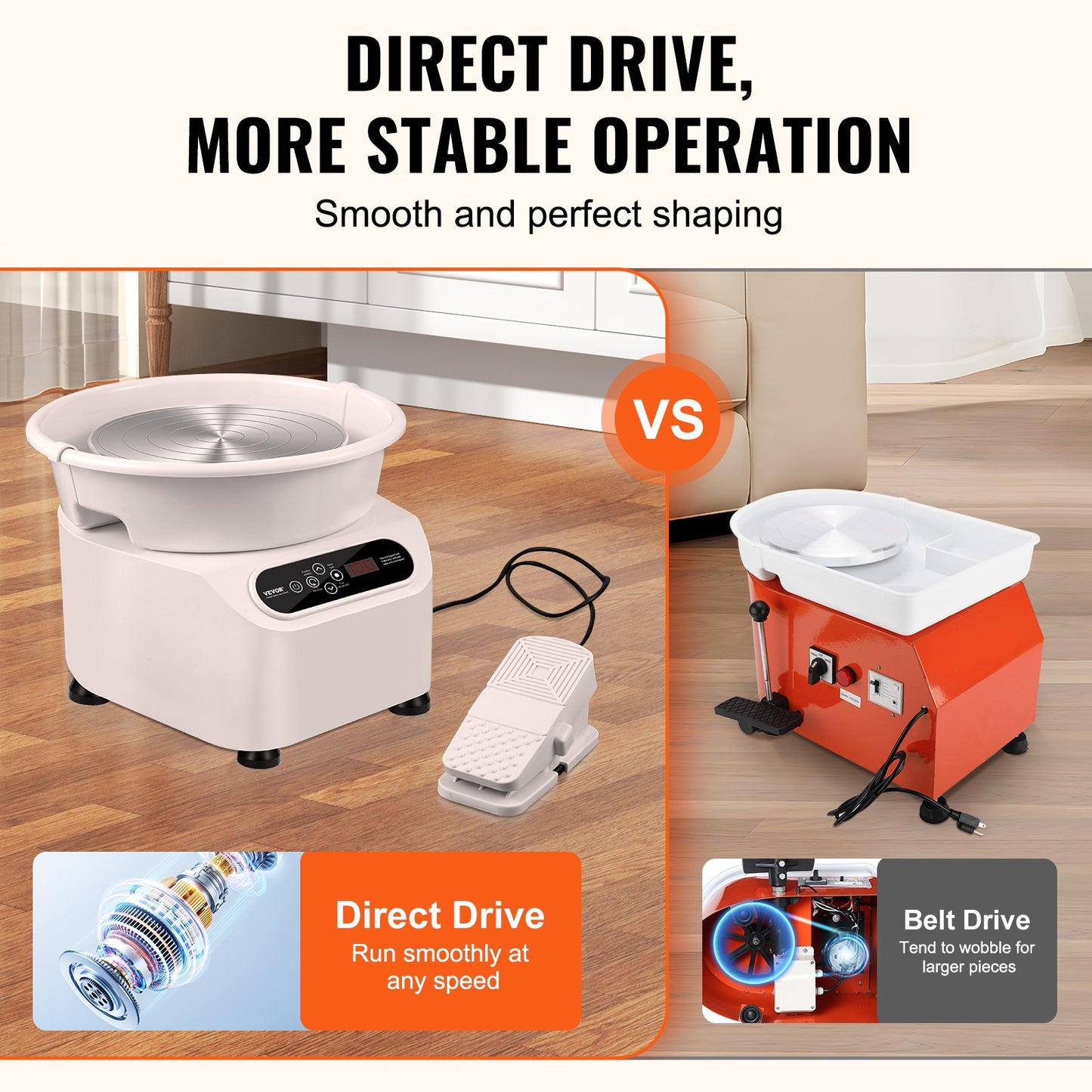 Pottery Wheel 11in Keramisk Wheel Fotpedal Pekskärmsförkläde 350W Vit