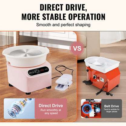 Pottery Wheel, 11 inch Pottery Forming Machine, 450W Electric Wheel for Pottery with Foot Pedal and LCD Touch Screen, Direct Drive Ceramic Wheel with Shaping Tools for DIY Art Craft, Pink