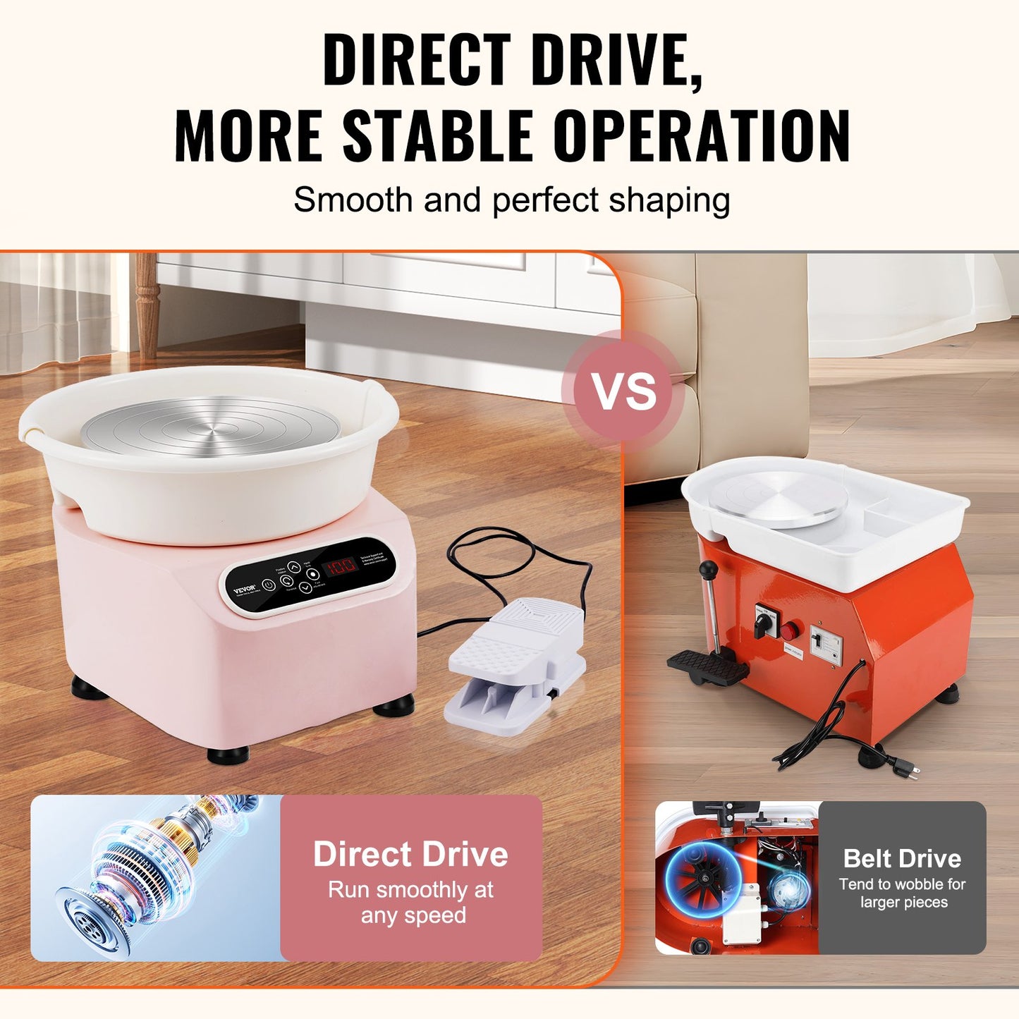 Töpferscheibe, 27,9 cm, Keramik-Rad, Fußpedal, Touchscreen, Schürze, 450 W, Rosa