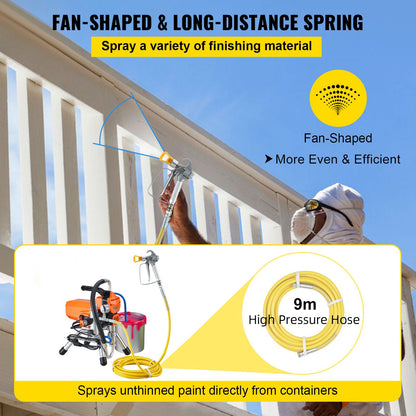 Högtrycks högtrycksspruta Färgsprutpistol 2200W färgspruta