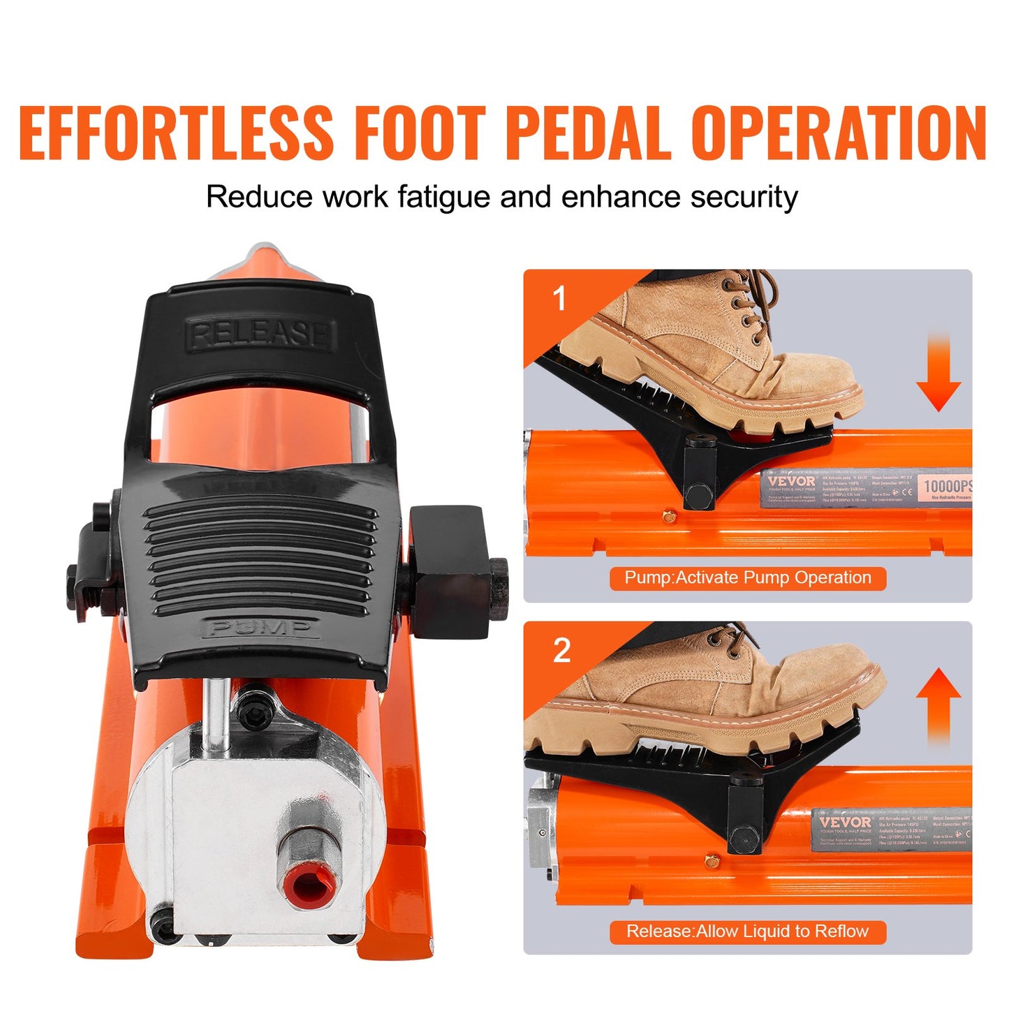 Lufthydraulische Luftpumpe, luftbetriebene Fußpumpe, 10.000 PSI, Rahmenmaschinenpumpe