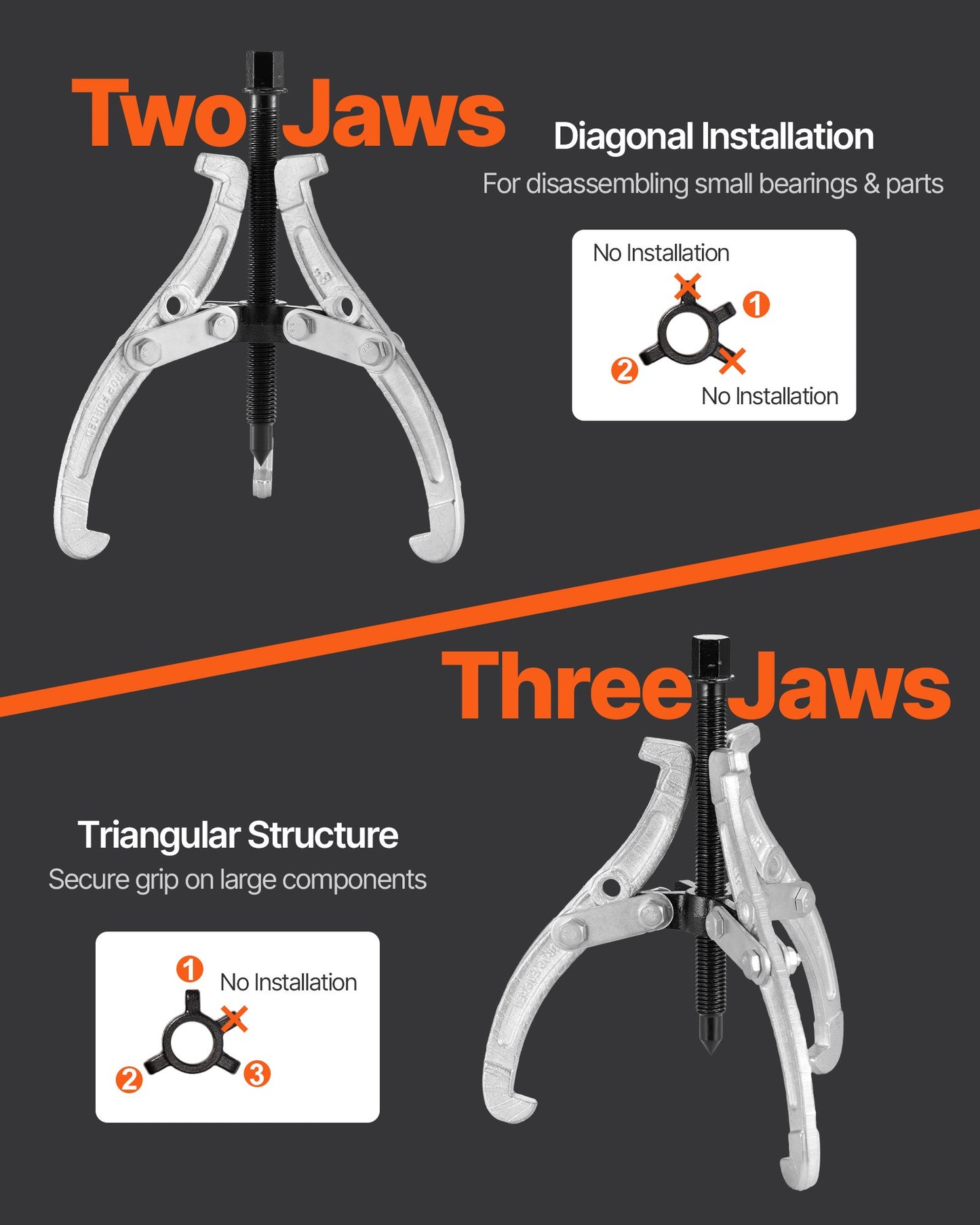 Gear Puller Set, 3 in/4 in/6 in/8 in 3 Jaw Bearing Puller with Reversible Jaws, 2 Jaw/3 Jaw Pulley Puller Tool, 4 PCS Heavy Duty Bearing Puller Tool Kit for Pulley Gear Bearing Flywheel Removal