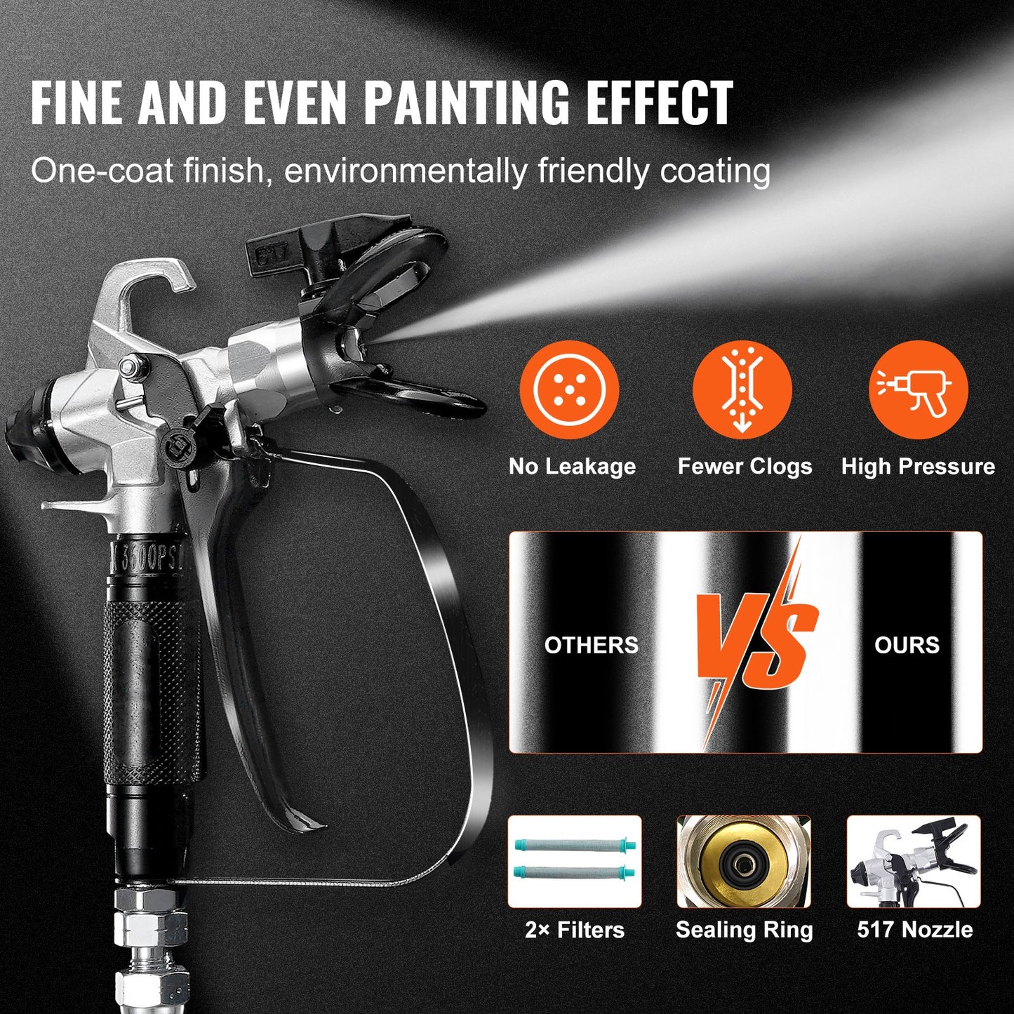 Stand Airless Paint Sprayer, 950W 3000PSI High Efficiency Electric Airless Sprayer With Cart, Paint Sprayers for Home Interior and Exterior Furniture and Fences, Fine And Even Painting Effect
