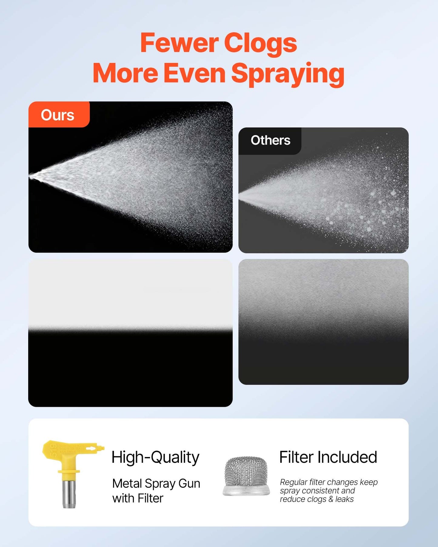 Stand Airless Paint Sprayer, 1500W, 3300PSI High Pressure Airless Sprayer, Cleaning Brush, Hose, Extension Rod, Nozzles, Electric Spray Paint Machine for Large Apartments, Factory Buildings