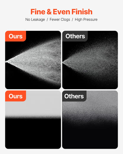 Stativ-Hochdrucksprühgerät Elektrisches Farbsprühgerät 650W 3000PSI