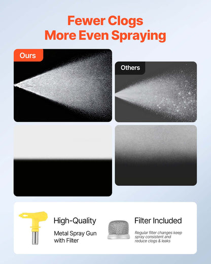 Stand Airless Paint Sprayer, 900W, 3300PSI High Pressure Airless Sprayer with Cart, Cleaning Brush, Hose, Extension Rod, Nozzles, Electric Spray Paint Machine for Interior or Exterior of House