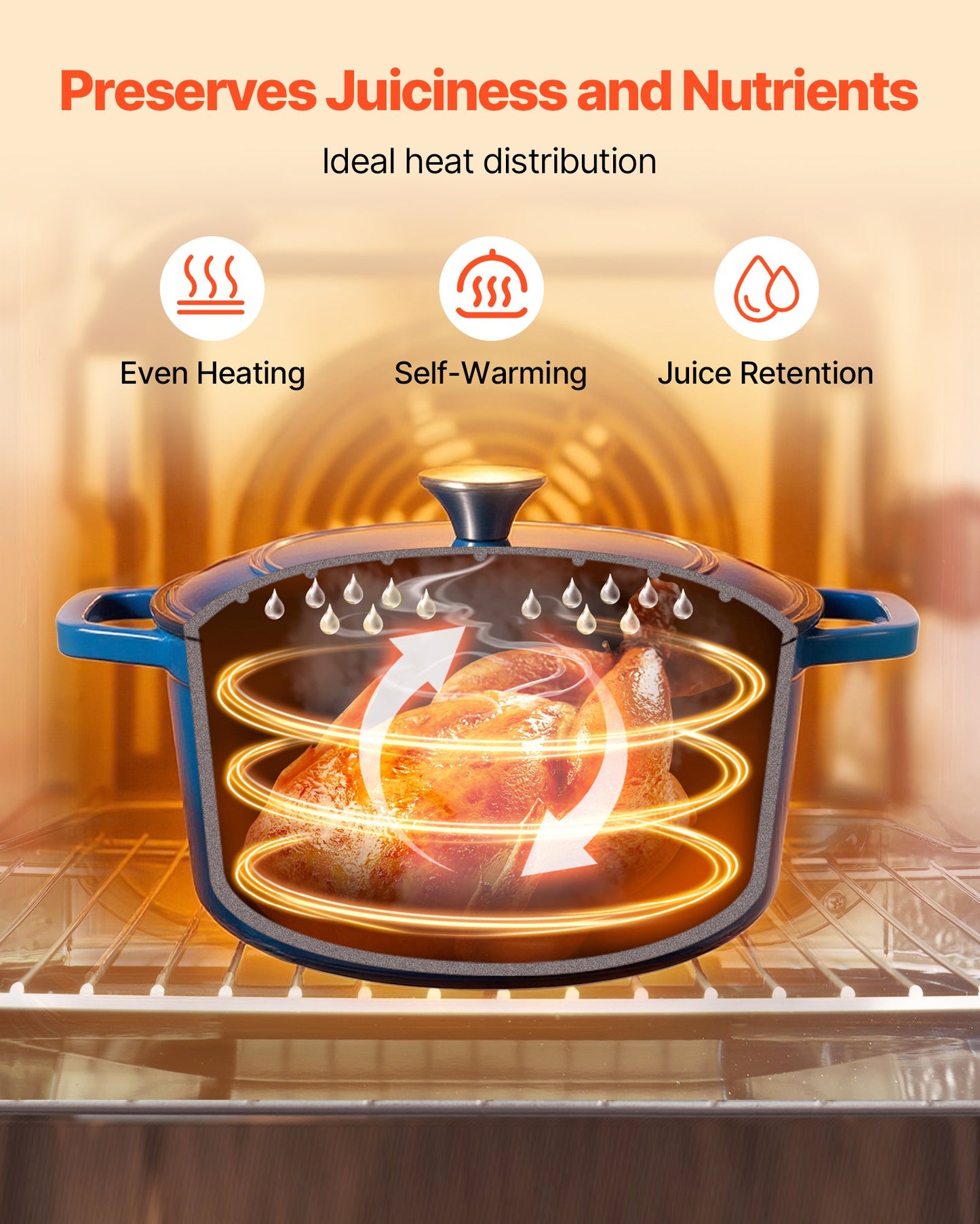 Enameled Cast Iron Dutch Oven, 6 Quart Pot with Lid and Dual Handles, Heavy-Duty Durable Cookware Pan, Oven Induction Compatible up to 500℉, for Braising, Stews, Roasting, Bread Baking, Blue