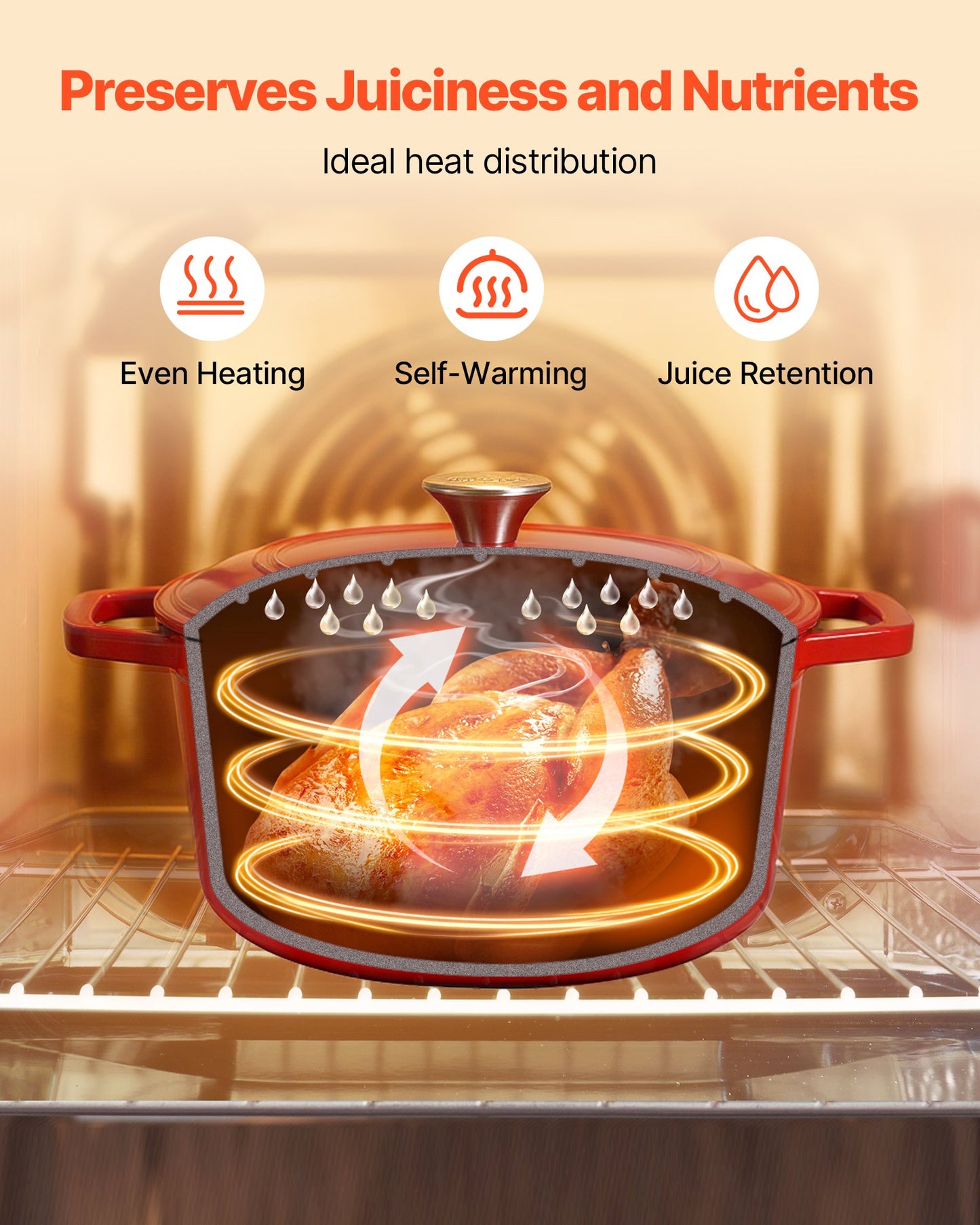 Enameled Cast Iron Dutch Oven, 6 Quart Pot with Lid and Dual Handles, Heavy-Duty Durable Cookware Pan, Oven Induction Compatible up to 500℉, for Braising, Stews, Roasting, Bread Baking, Red