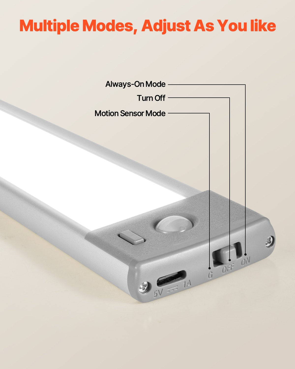 Under Cabinet Lighting, 2 PCS, 62 LED Motion Sensor Lights, Rechargeable Battery Operated Closet Lights with Remote Control, Wireless Under Counter Light for Cabinets, Bookshelf, Stair, Hallway