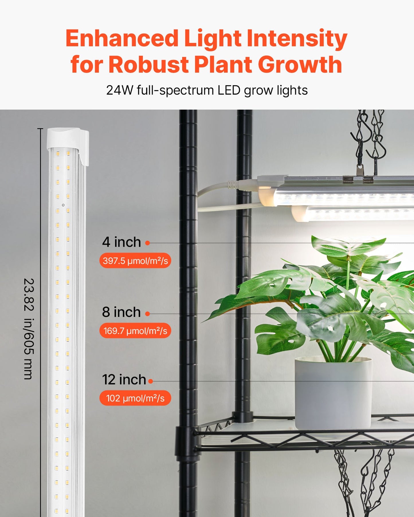 DIY Plant Shelf with Grow Lights, 71 in Tall Indoor Plant Stand with Wheels, 192W 5000K Full Spectrum Grow Lights, Heavy Duty Metal Plants Display Rack, Flower Pot Holder for Seed Starting