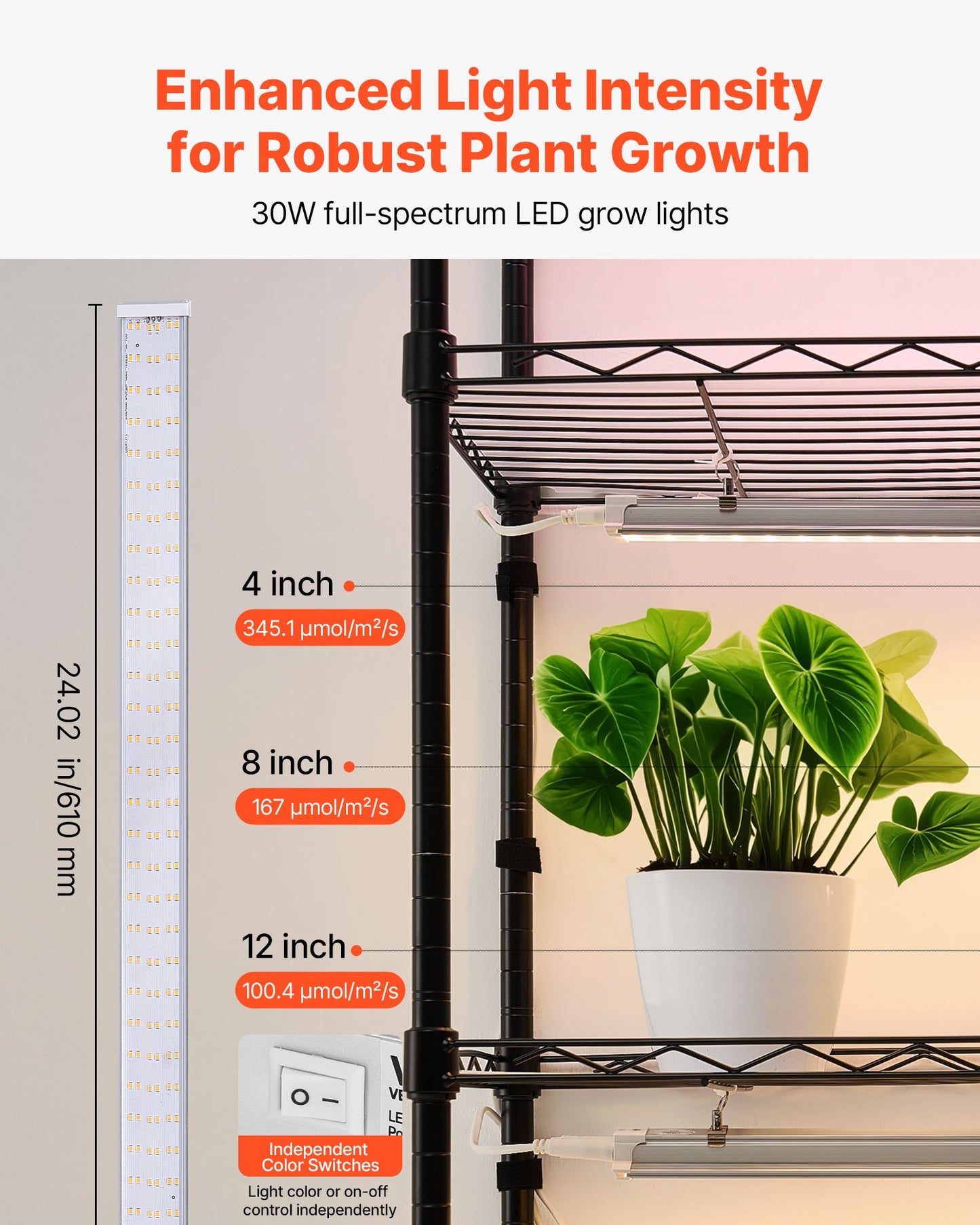 Plant Shelf with Grow Light, 6-Tier Indoor Plant Stand, 71in Tall Plants Display Rack with Wheels & 4/9/14H Timer, 150W 3-Color Full Spectrum Grow Lights, Flower Pot Holder for Seed Starting