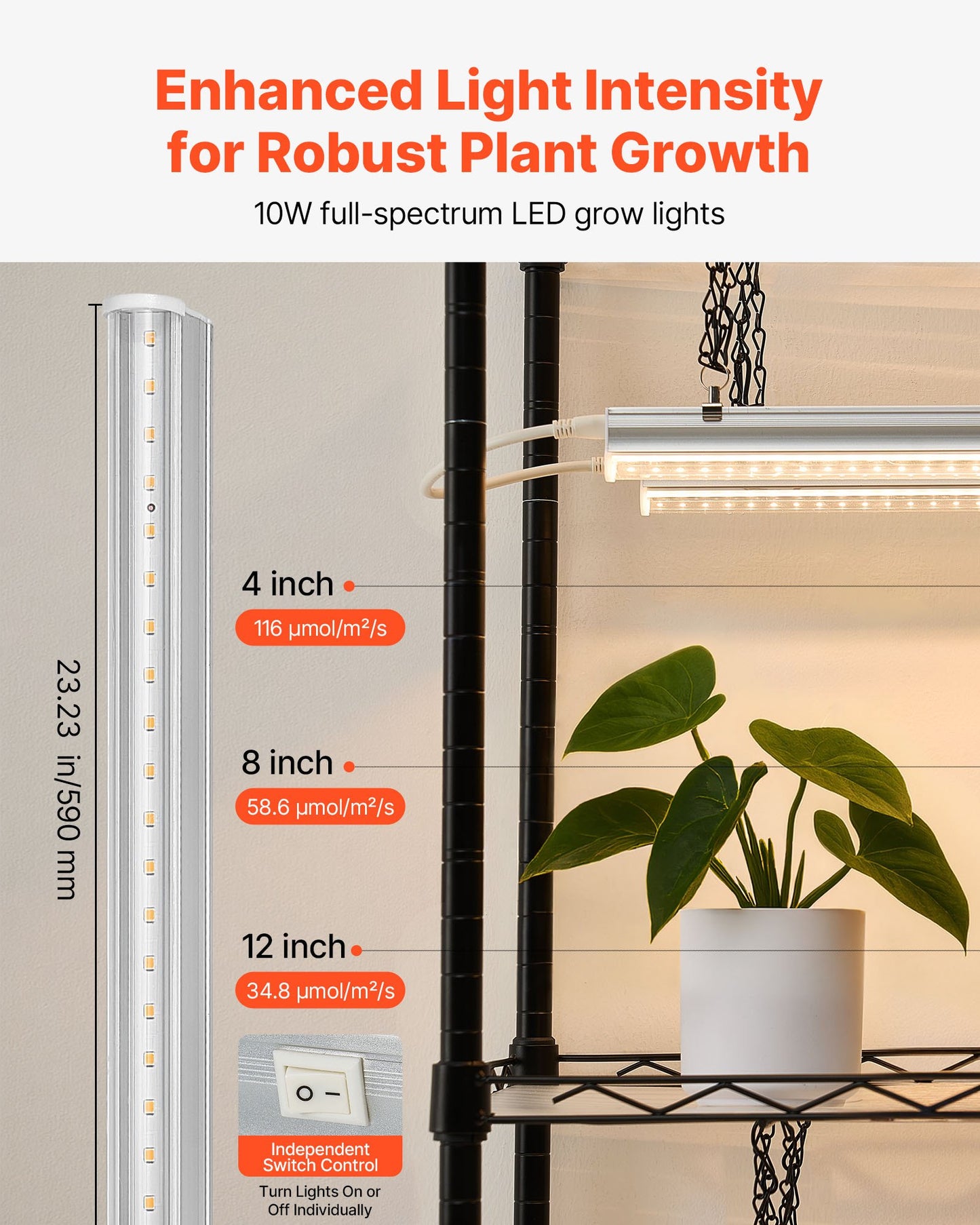 Plant Shelf with Grow Light, 5-Tier Indoor Plant Stand, 71 in Tall Plants Display Rack with Wheels & 4/9/14H Timer, 80W T5 LED Full Spectrum Grow Lights, Flower Pot Holder for Seed Starting