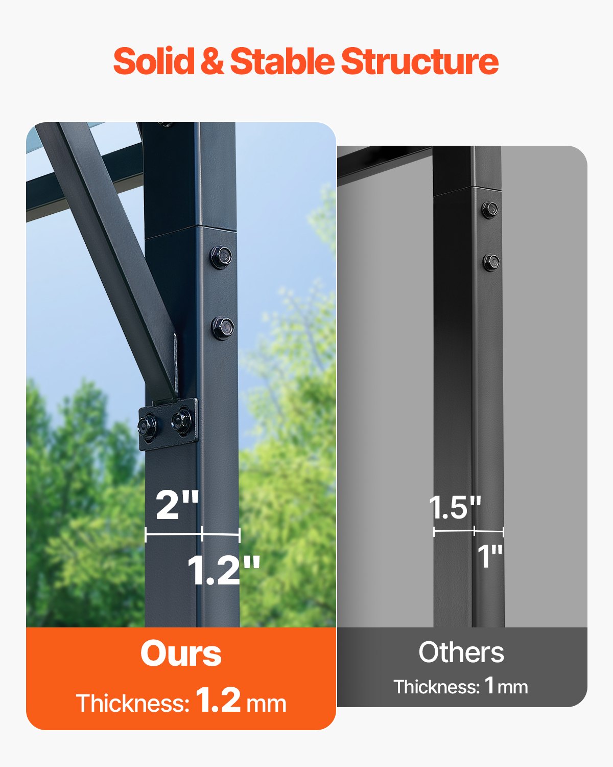 12' x 20' Metall-Carport, robuste Outdoor-Autogarage für Boote