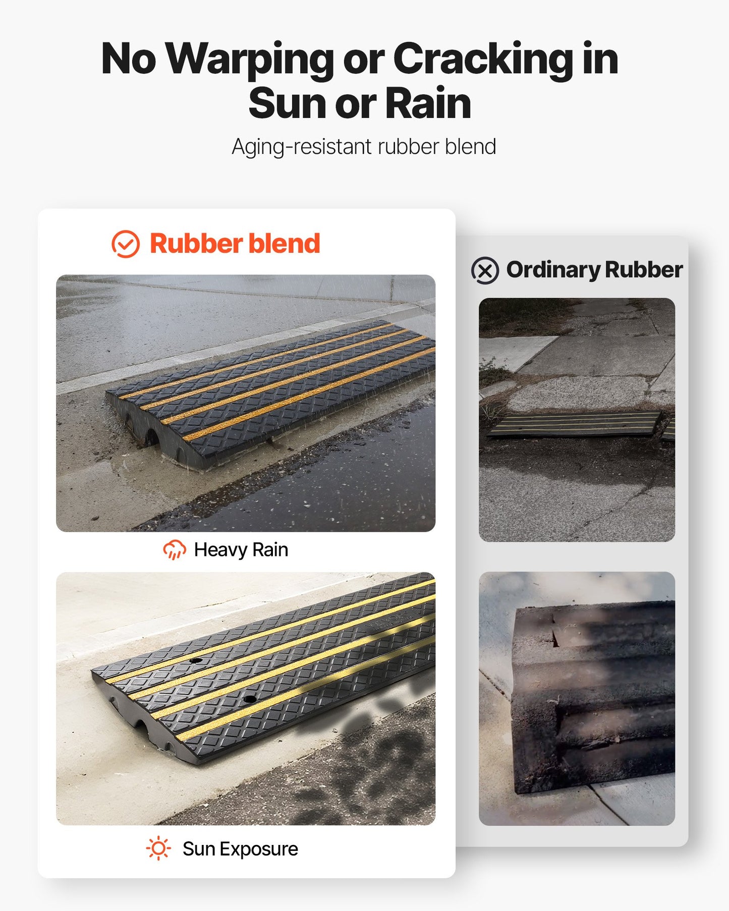Car Driveway Rubber Curb Ramp, 33069 lbs Load Capacity, 2.6 inch Rise Curbside Bridge Ramp with Yellow Reflective Strips, Suitable for Loading Dock, Warehouse, Garage, Sidewalk (1 Pack)