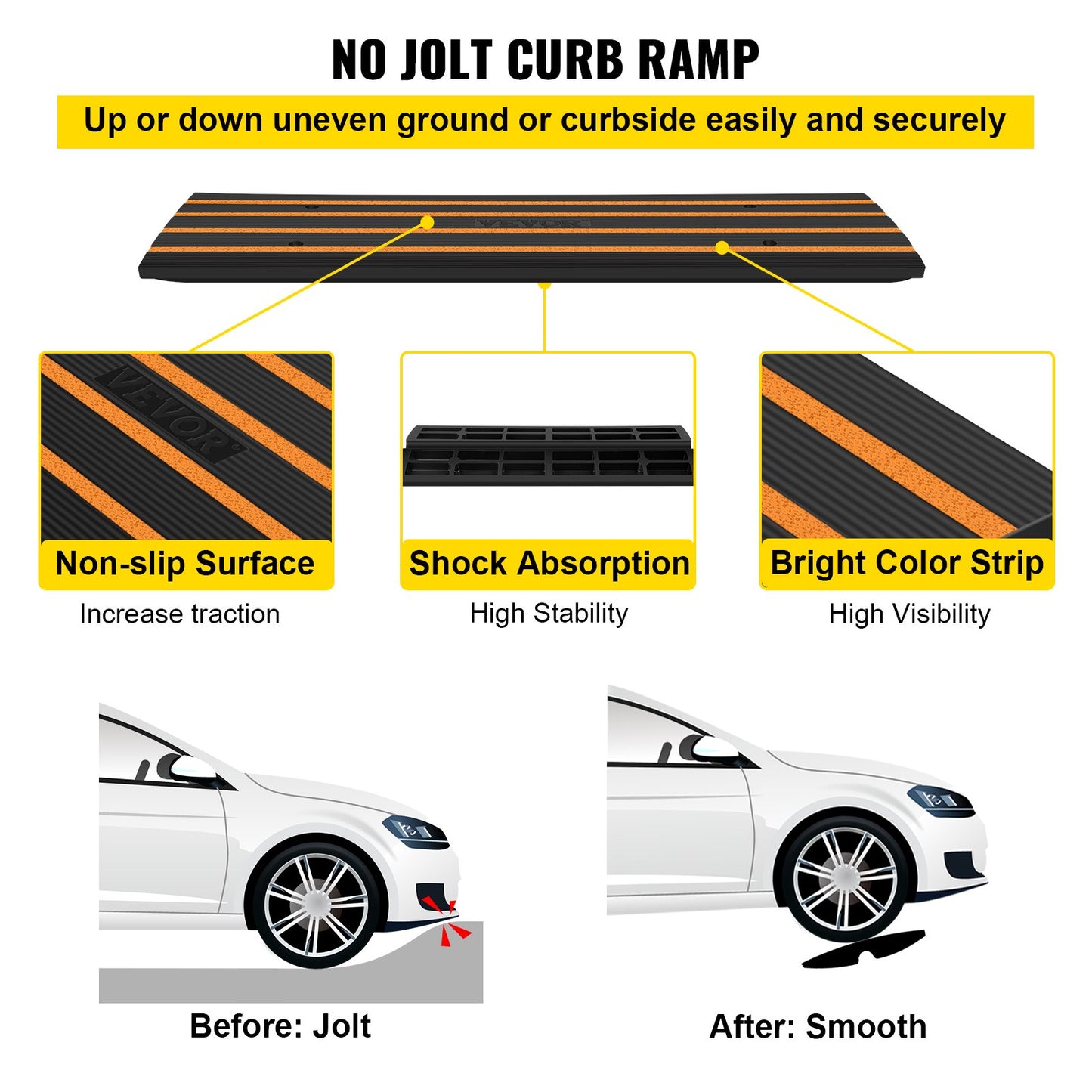 Curb Ramp, 2 Pack, 2.6" Rise, Rubber Driveway Ramps, Heavy Duty 33069 lbs Weight Capacity Threshold Ramp, Curbside Bridge Ramps for Loading Dock Garage Sidewalk, Expandable Full Ramp Set