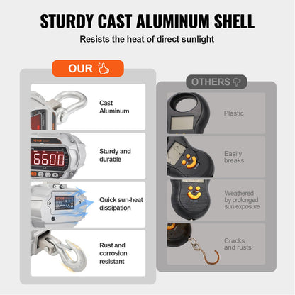 Digital Crane Scale, 6600 lbs/3000 kg, Industrial Heavy Duty Hanging Scale with Remote Control, Cast Aluminum Case & LED Screen, High Precision for Construction, Factory, Farm, Hunting (Silver)