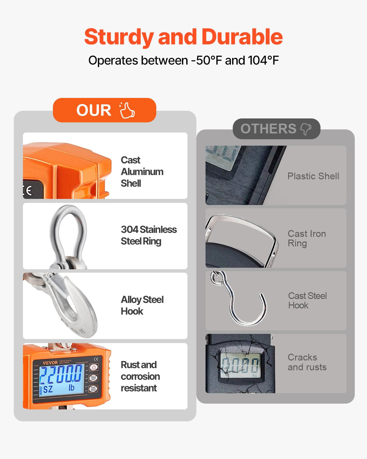 Digital Crane Scale Industrial Hanging Scale 2200 lbs/1000 kg Heavy Duty