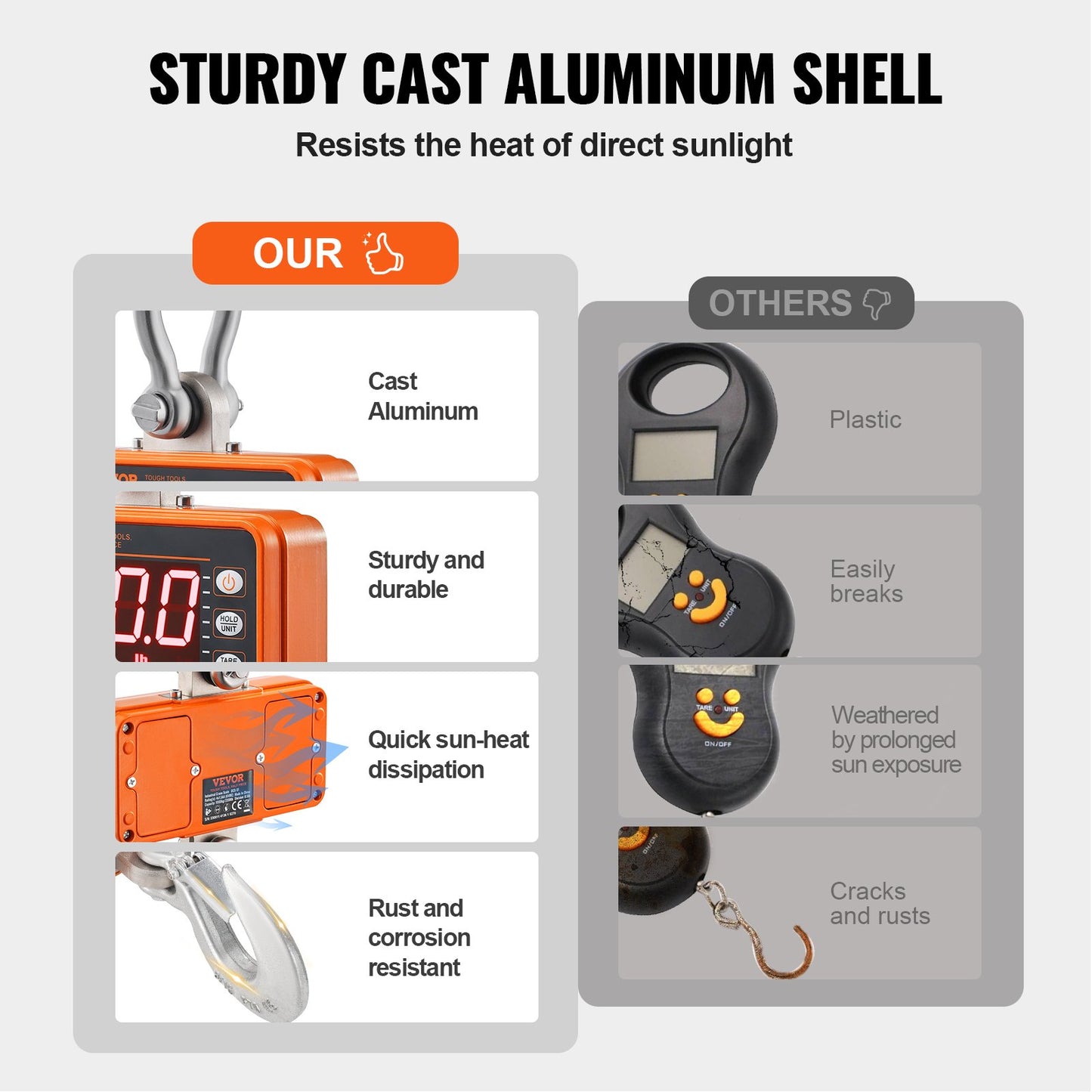 Digital Crane Scale, 2200 lbs/1000 kg, Industrial Heavy Duty Hanging Scale with Remote Control, Die-Cast Aluminum Case and LED Display, High Precision for Construction, Factory, Farm, Hunting (Orange)