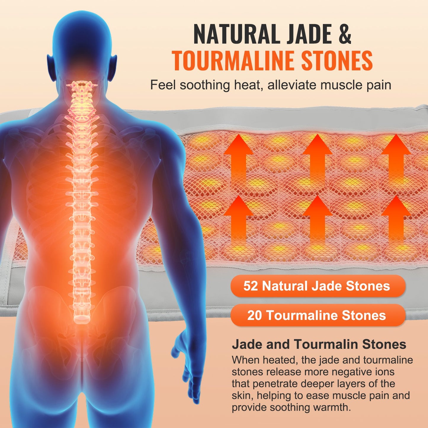 Far Infrared Heating Pad 52 Natural Jade &amp; 20 Tourmaline Stone Heating Pad