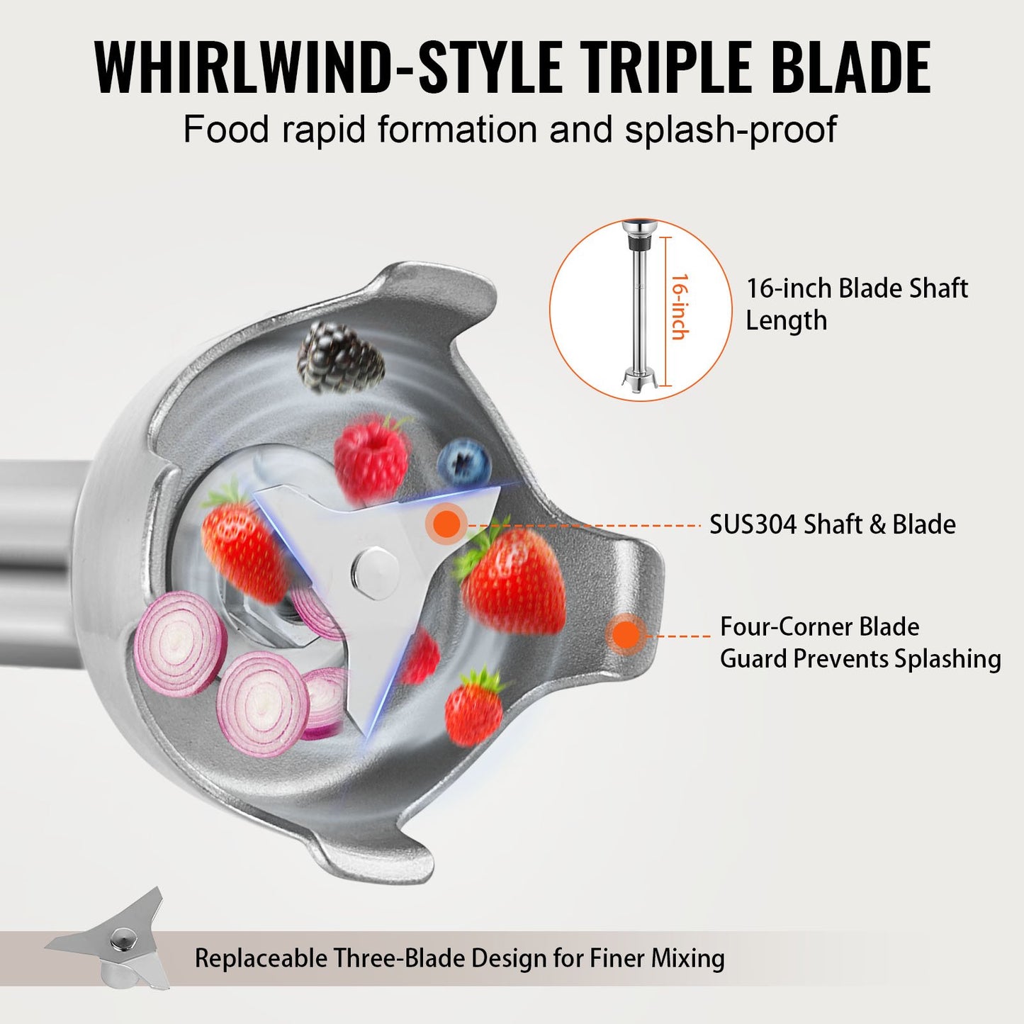 Commercial Immersion Mixer 350W Heavy Duty Hand Blender for Soup Sauces