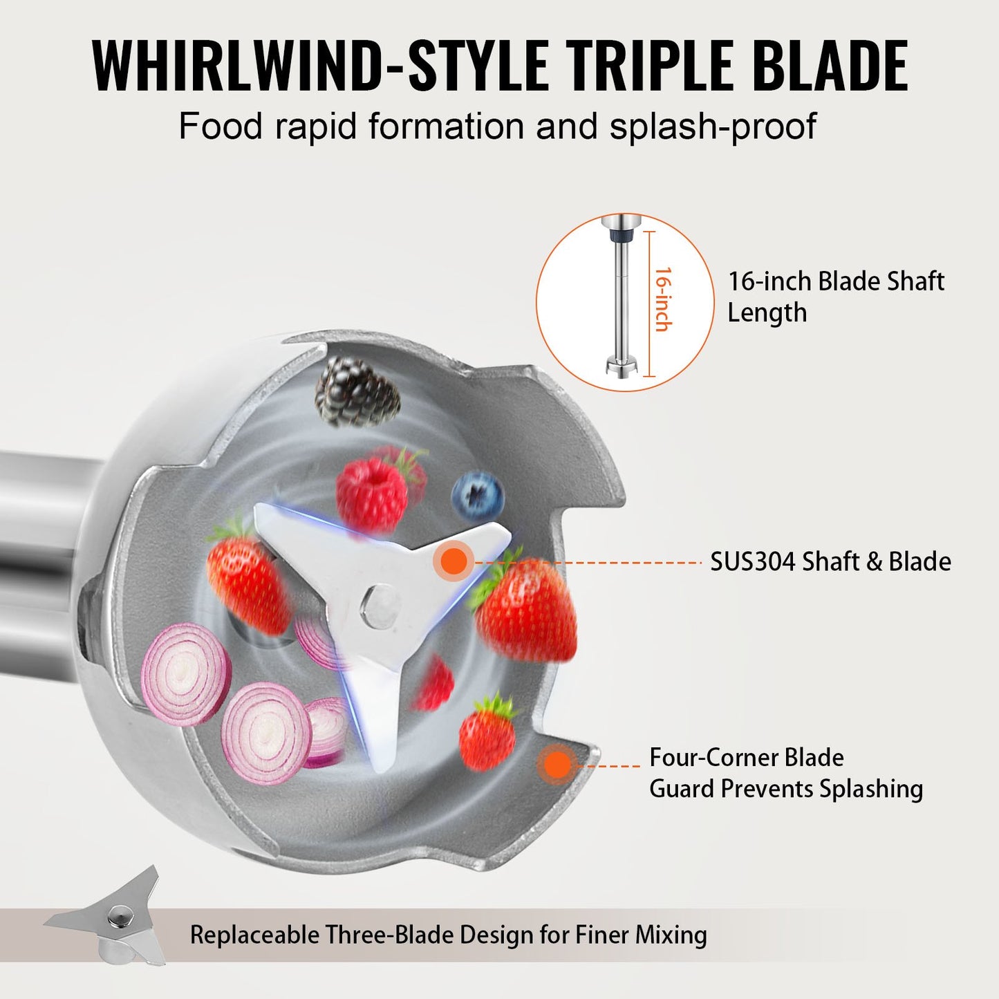 Commercial Immersion Blender, 500W Heavy Duty Hand Mixer, 16 inch Stepless Variable Speed Mixer with Stainless Steel Blade, Multi-Purpose Portable Mixer for Soup, Sauces, Mashed Potatoes, Cream