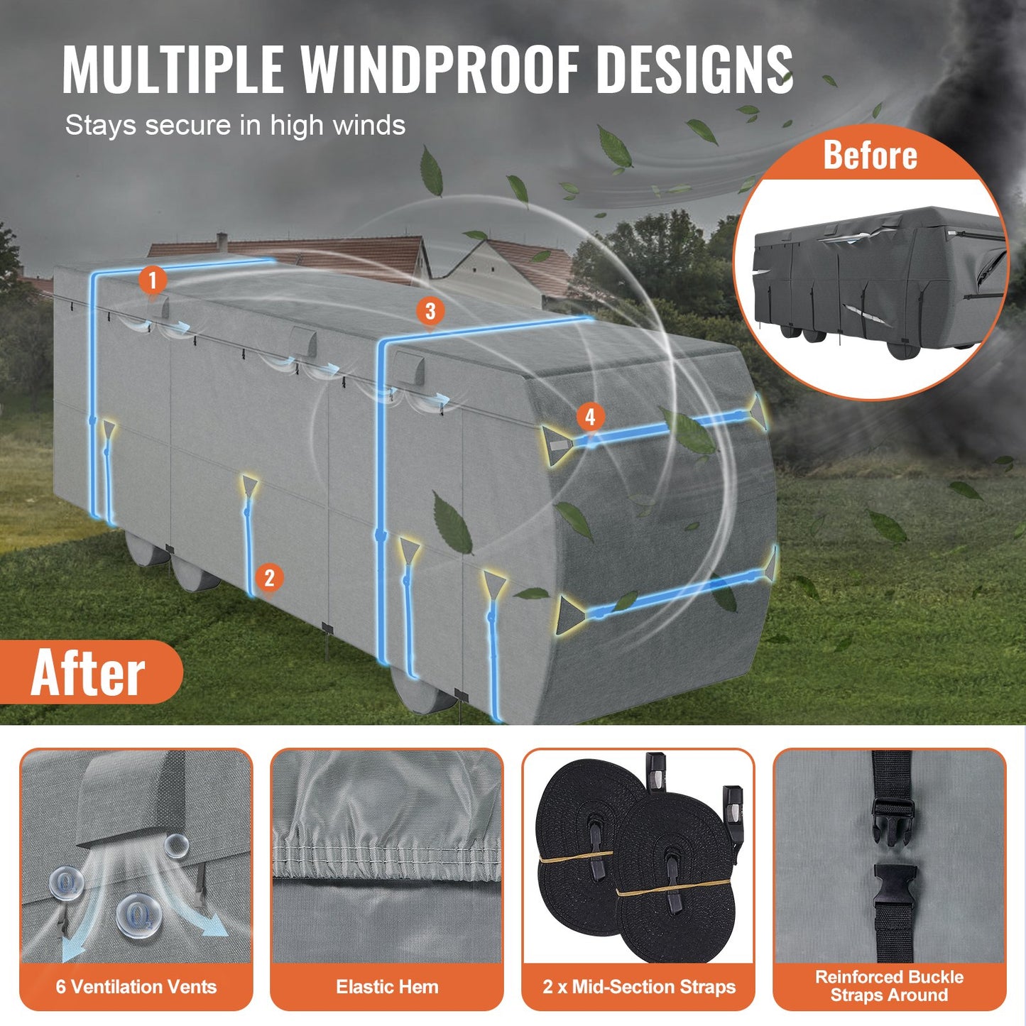 Class C RV Cover, 29-32 ft Motorhome Cover, Oxford Fabric Motorhome RV Cover, Waterproof, Windproof and Rip-Stop, Camper Cover with Storage Bag, Repair Patches, Straps and Tire Covers