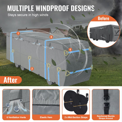 Class C RV Cover, 29-32 ft Motorhome Cover, Oxford Fabric Motorhome RV Cover, Waterproof, Windproof and Rip-Stop, Camper Cover with Storage Bag, Repair Patches, Straps and Tire Covers