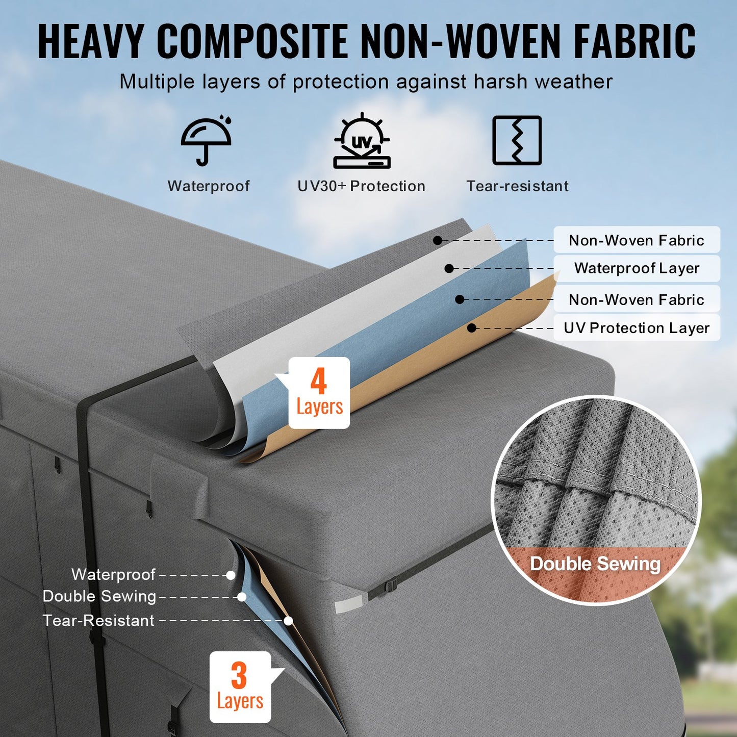 Class A RV Cover, 40-43 ft Motorhome Cover, Non-woven Fabric Motorhome RV Cover, Waterproof, Windproof and Rip-Stop, Camper Cover with Storage Bag, Repair Patches, Straps and Tire Covers