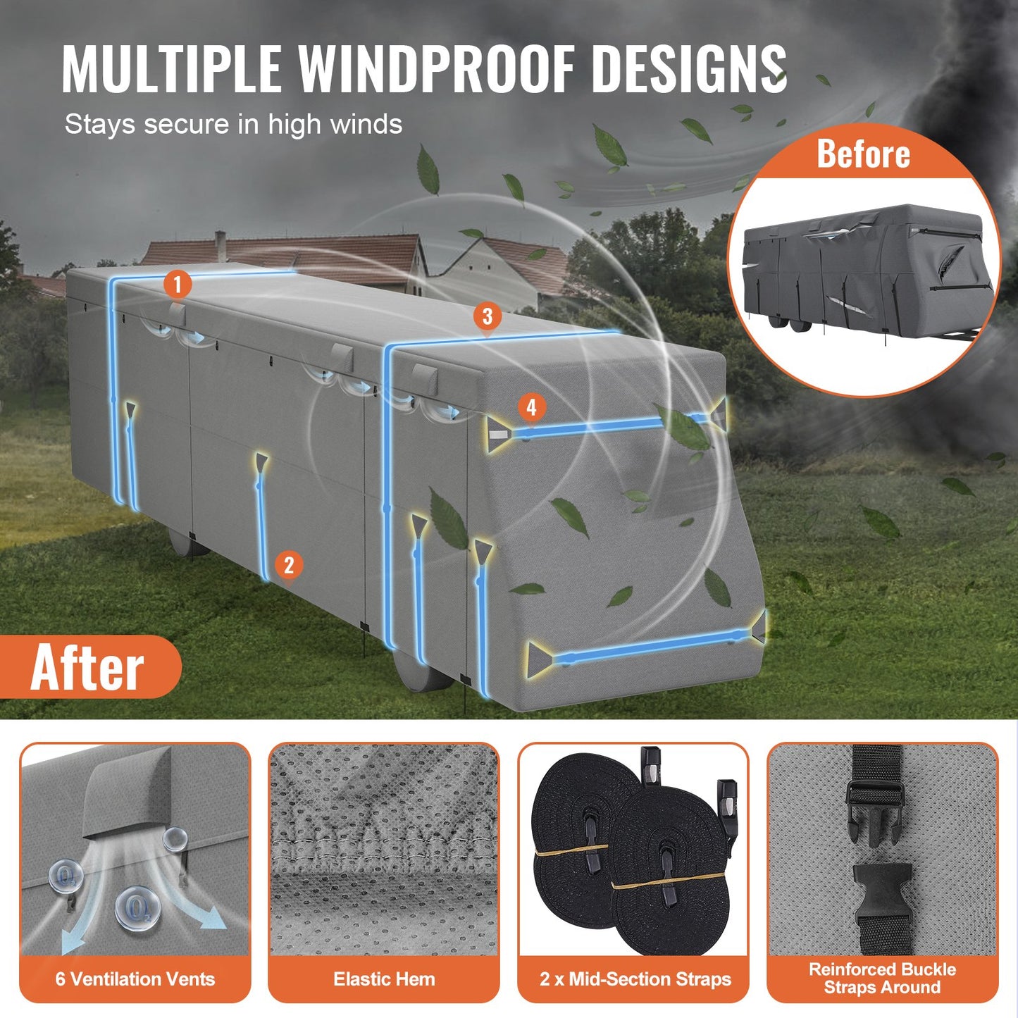 Class A RV Cover, 40-43 ft Motorhome Cover, Non-woven Fabric Motorhome RV Cover, Waterproof, Windproof and Rip-Stop, Camper Cover with Storage Bag, Repair Patches, Straps and Tire Covers